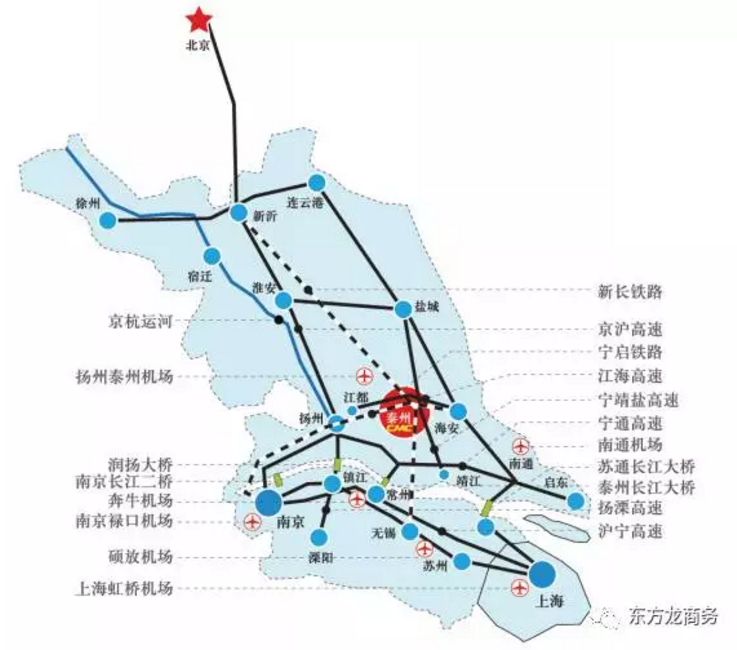 東方龍商務與泰州醫藥高新區達成委托招商引資合作，助力打造產城一體的中國醫藥名城