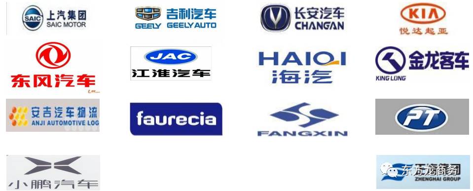 汽車內(nèi)外飾制造投資選址項(xiàng)目 汽車內(nèi)外飾制造投資選址項(xiàng)目