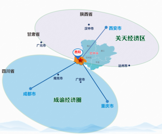 全力助推四川巴中恩陽區委托招商引資，合力打造產業新城