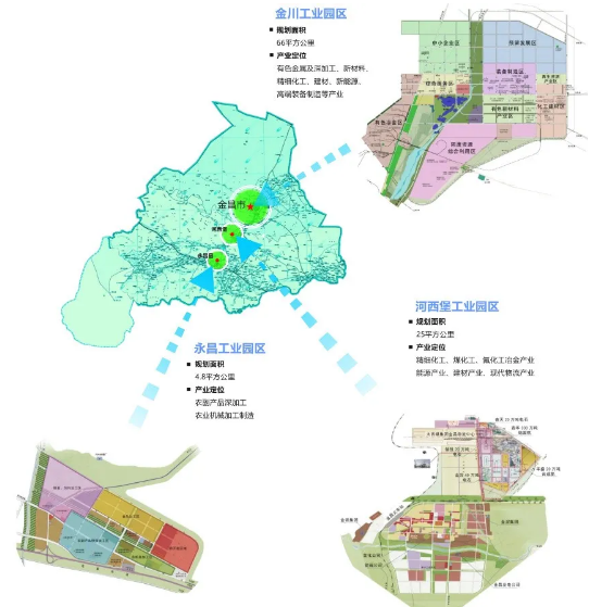 集團(tuán)助力甘肅省金昌經(jīng)濟(jì)技術(shù)開發(fā)區(qū)委托招商引資，推動(dòng)主導(dǎo)產(chǎn)業(yè)轉(zhuǎn)型發(fā)展