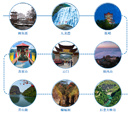 集團全力助推福建寧德周寧縣委托招商引資，強化特色產業實力，為全縣高質量發展增添新動力