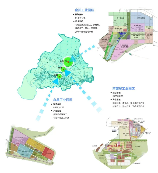 【政府委托招商合作】集團(tuán)助力甘肅省金昌經(jīng)濟(jì)技術(shù)開發(fā)區(qū)強(qiáng)化六大特色產(chǎn)業(yè)實(shí)力，為高質(zhì)量發(fā)展創(chuàng)造新動(dòng)能