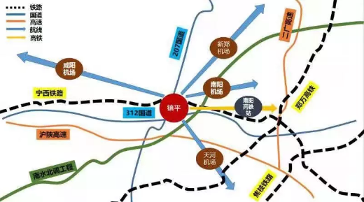 集團(tuán)助力河南省南陽市鎮(zhèn)平縣委托招商引資，發(fā)揮資源優(yōu)勢(shì)，共建大美鎮(zhèn)平！