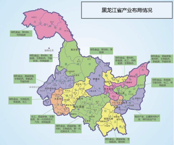 集團全力助推黑龍江省委托招商引資，以農業高質量發展助推鄉村振興