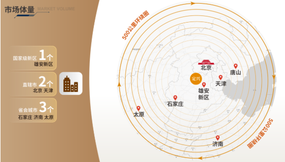 集團全力助推河北省定興縣?委托招商引資，以產業賦能促高質量發展
