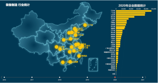 集團招商大數(shù)據(jù)系統(tǒng)獲政府點贊，是助力集團快速發(fā)展的又一利器