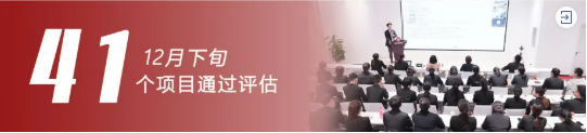 節(jié)前項目再發(fā)力，爭分奪秒搶先機！12月下旬，集團(tuán)成功通過41個優(yōu)質(zhì)投資選址項目