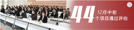 繆力同心，向年度目標(biāo)任務(wù)發(fā)起“總攻”！12月中旬，集團(tuán)成功通過44個優(yōu)質(zhì)投資選址項目