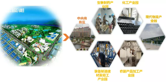 集團全力助推甘肅民樂縣委托招商引資，以“一區五園”打造發展新增長極