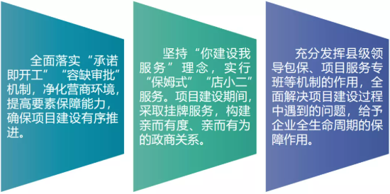 集團全力助推黑龍江齊齊哈爾拜泉縣委托招商引資，立足資源優勢，開辟產業集群高質量發展新高地