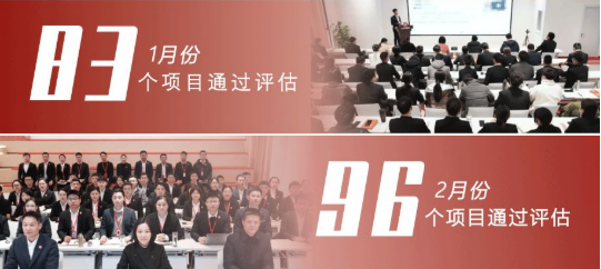 【委托運營服務地圖】“開門紅”，穩了！項目簽約落地接連不斷！