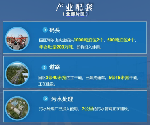 集團全力助推江蘇灌云經濟開發區委托招商引資，“一區多園”跨越發展
