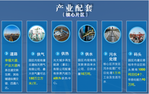 集團全力助推江蘇灌云經濟開發區委托招商引資，“一區多園”跨越發展