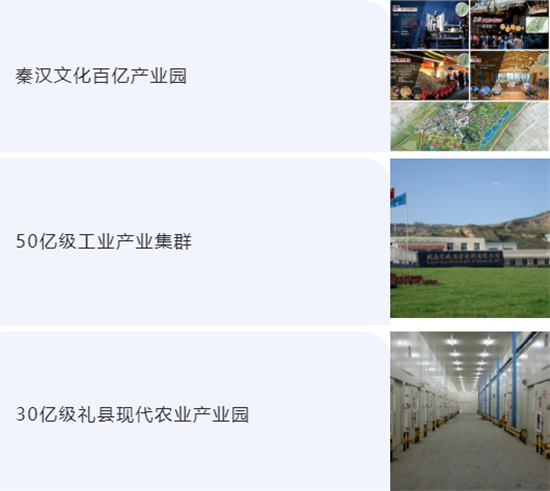 集團全力助推甘肅隴南禮縣委托招商引資，以特色產業招引，推動地方經濟蓬勃發展！