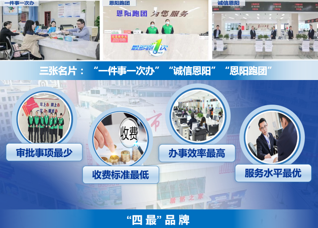 集團全力助推四川巴中恩陽區委托招商引資，全面建設“兩地三區”現代化新恩陽