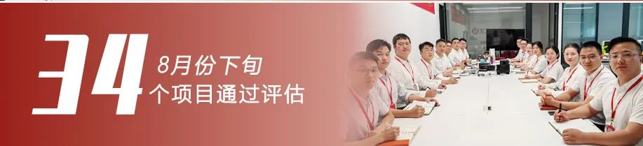 【委托招商運營服務地圖】項目落地建設“大步快跑”，項目開發對接“動能復蘇”！