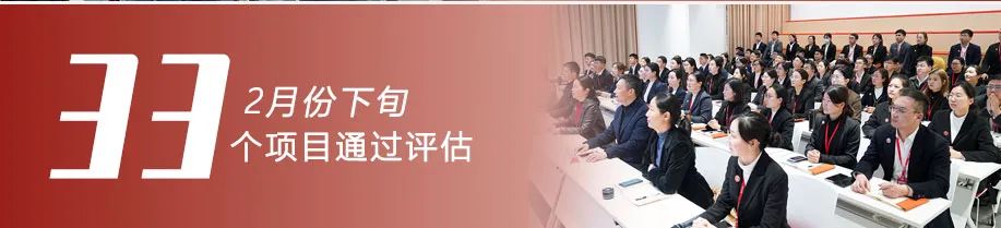 大項(xiàng)目“頂天立地”，精品項(xiàng)目“鋪天蓋地”！2月下旬，集團(tuán)成功通過33個(gè)優(yōu)質(zhì)投資選址項(xiàng)目