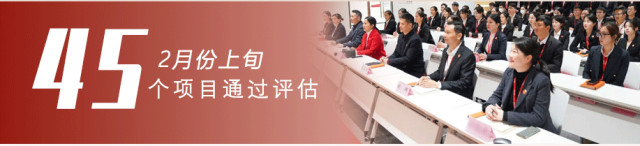 東方龍商務(wù)舉行2023年目標(biāo)責(zé)任書簽訂大會暨“開門紅”競賽再動(dòng)員