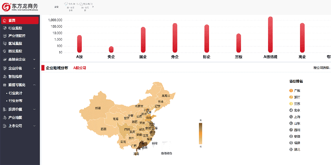 再獲殊榮！東方龍商務(wù)集團喜獲2023年度上海市“專精特新”企業(yè)稱號！