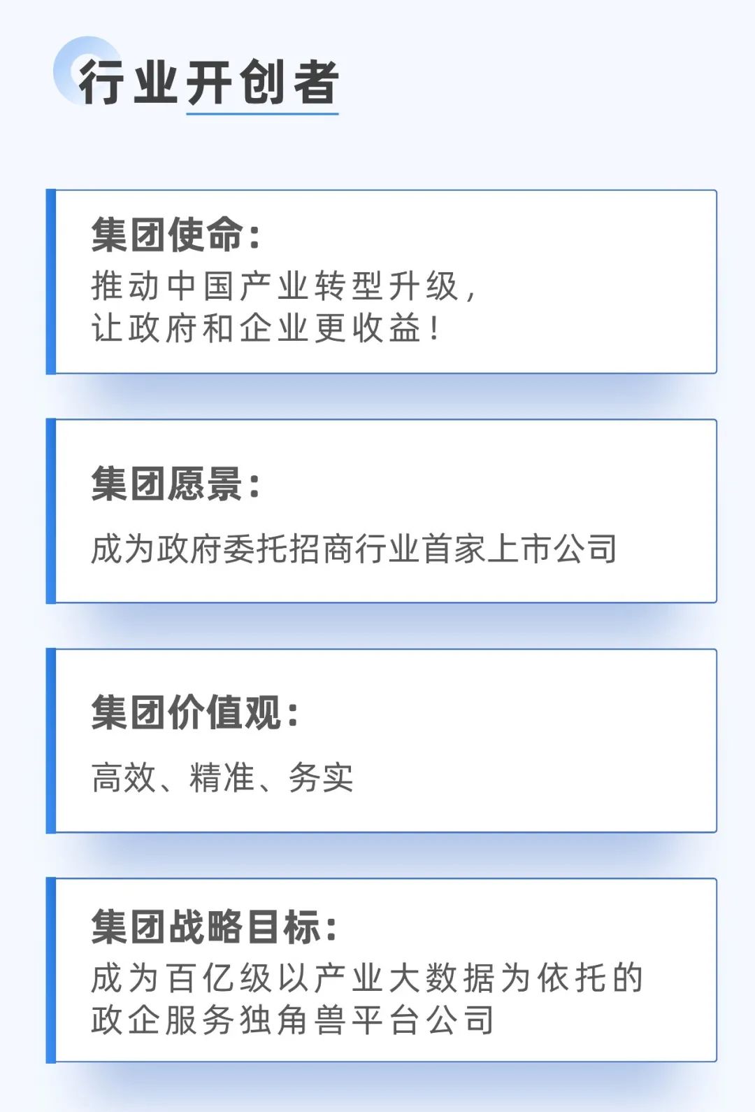 十年打造集團核心文化，創新發展引領行業專業招商！