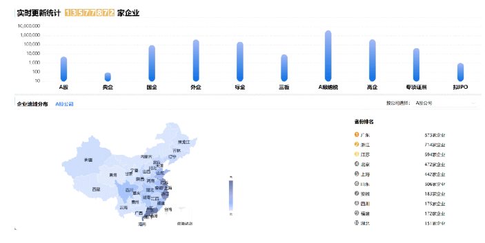 爆火！DeepSeek也太懂上海東方龍商務集團了！