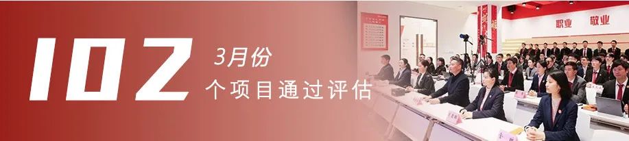 一季度項目落地服務“滿堂紅”，奔跑“二季度”全面打響！