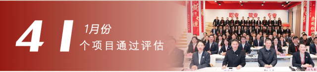 一季度項目落地服務“滿堂紅”，奔跑“二季度”全面打響！