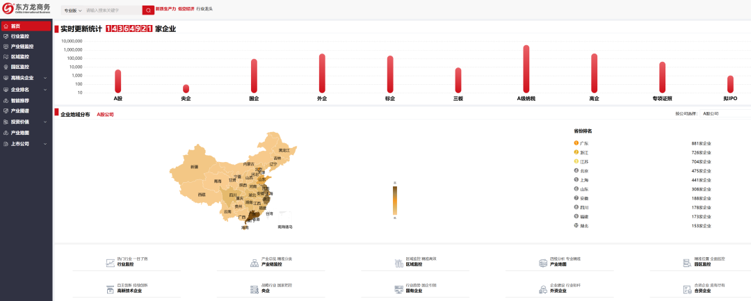 上海東方龍商務(wù)集團(tuán)以變應(yīng)變，應(yīng)對(duì)中美貿(mào)易戰(zhàn)下的招商新挑戰(zhàn)！