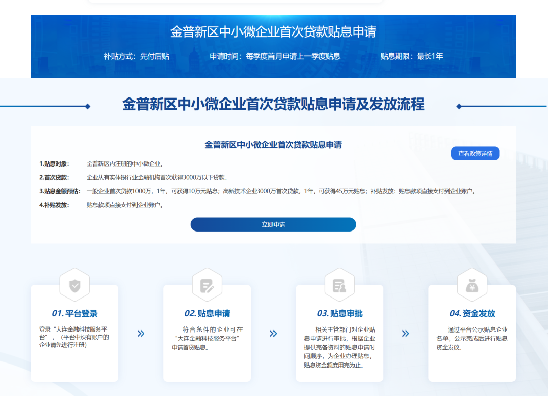 @普灣中小微企業：首貸貼息，最高2%！