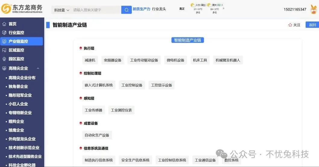 95%以上優質項目通過大數據系統精準開發，落地率顯著提升！