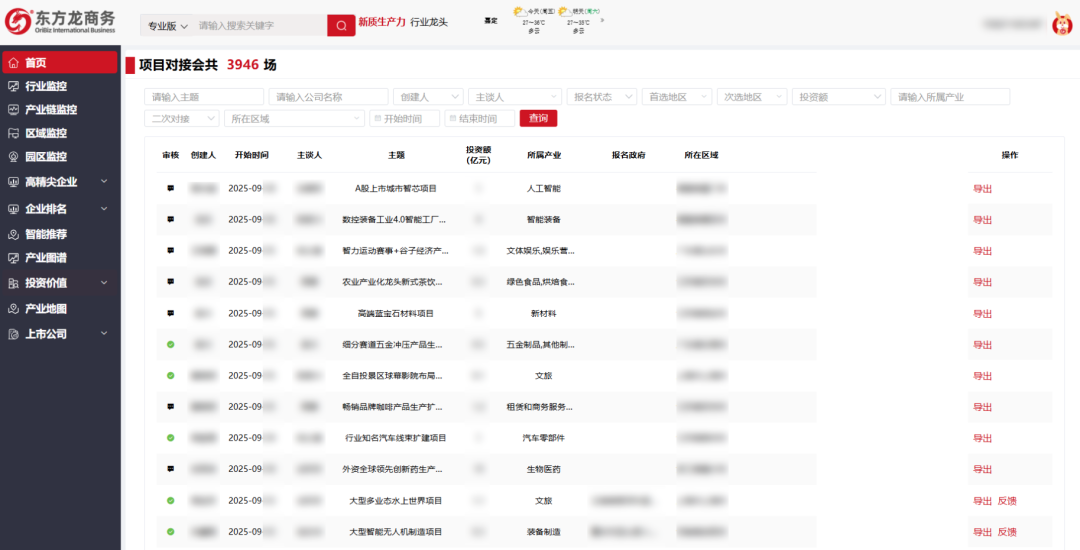 透明化管理、數(shù)據(jù)化決策、精細(xì)化運(yùn)營！不憂兔大數(shù)據(jù)系統(tǒng)創(chuàng)新項(xiàng)目管理模式