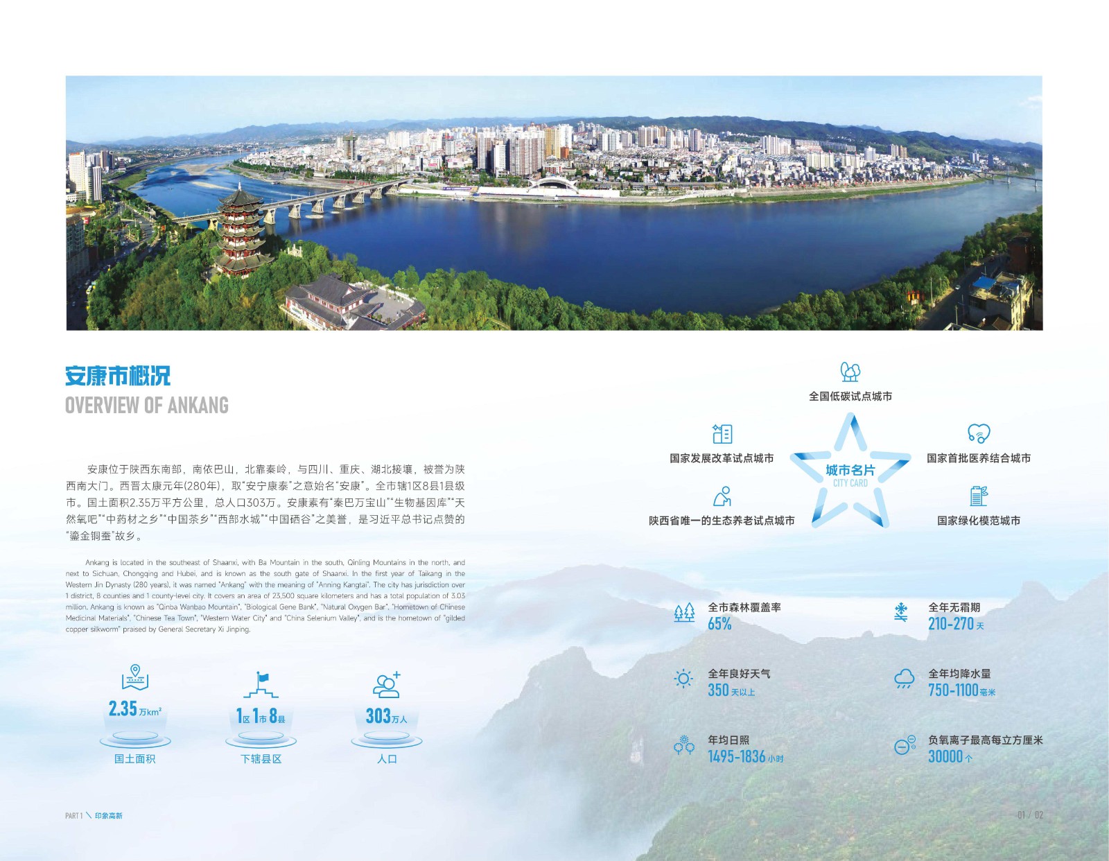 2025年安康高新區投資指南