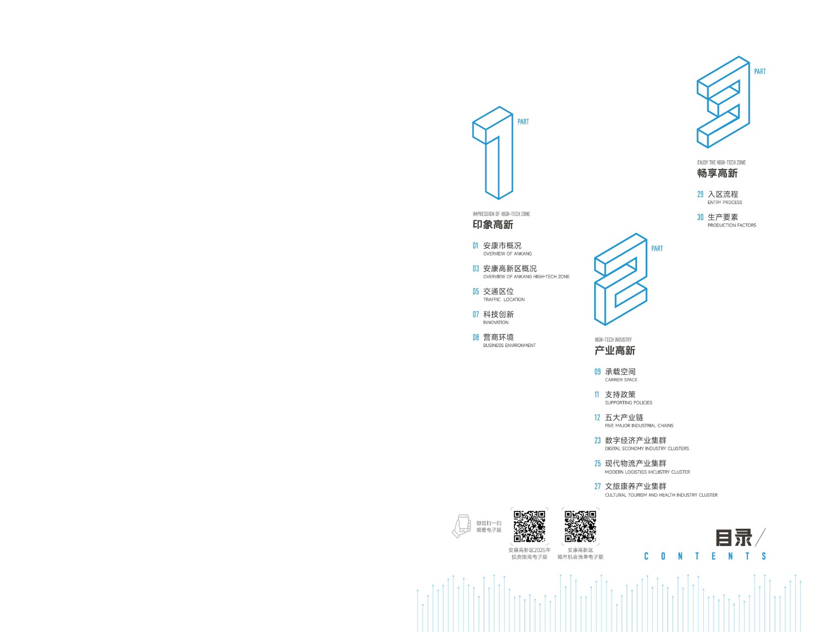 2025年安康高新區投資指南