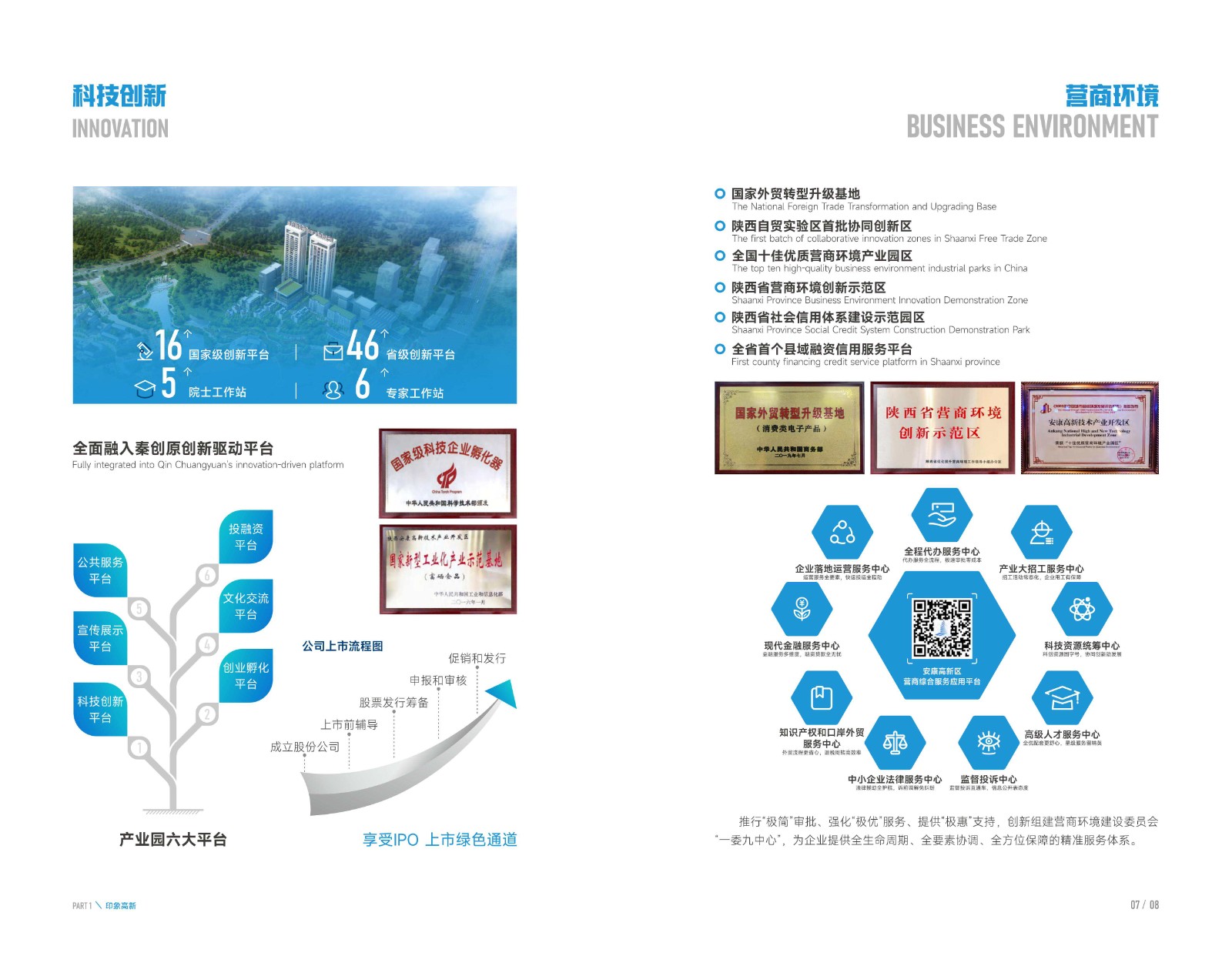 2025年安康高新區投資指南