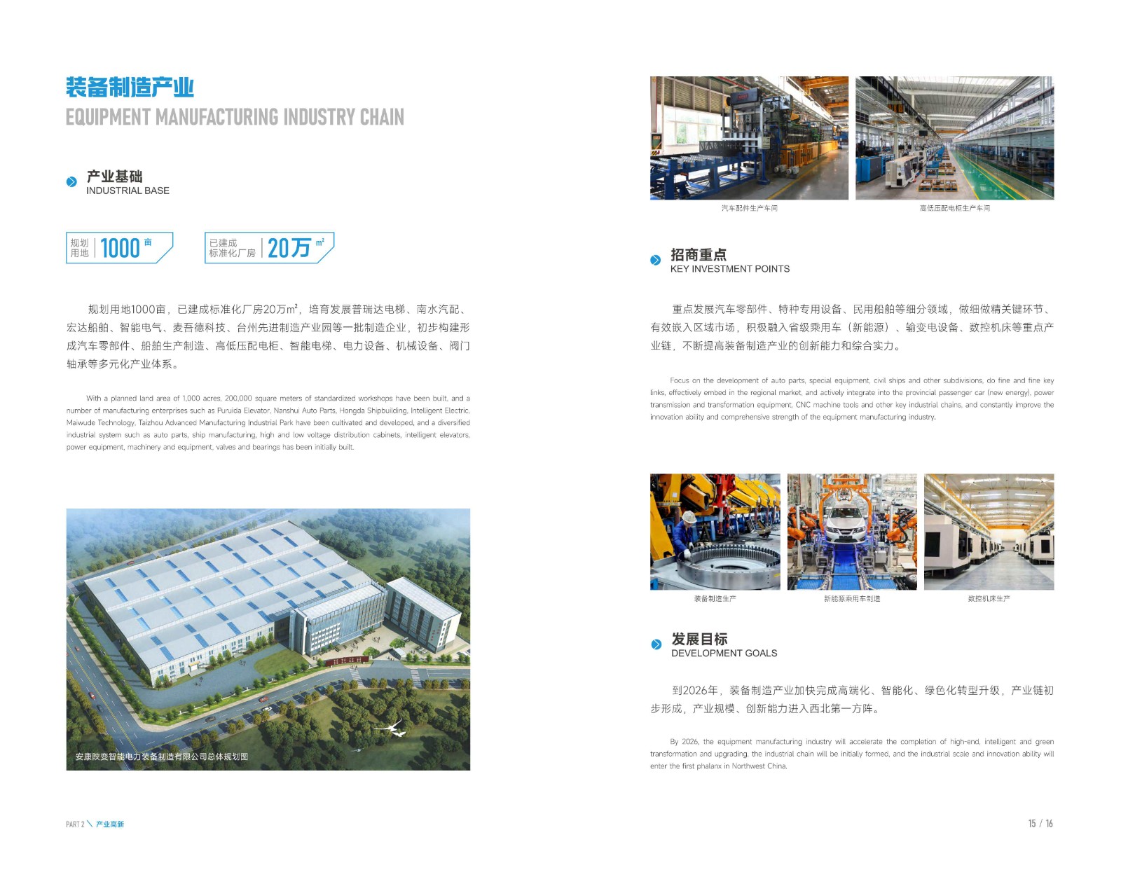 2025年安康高新區投資指南