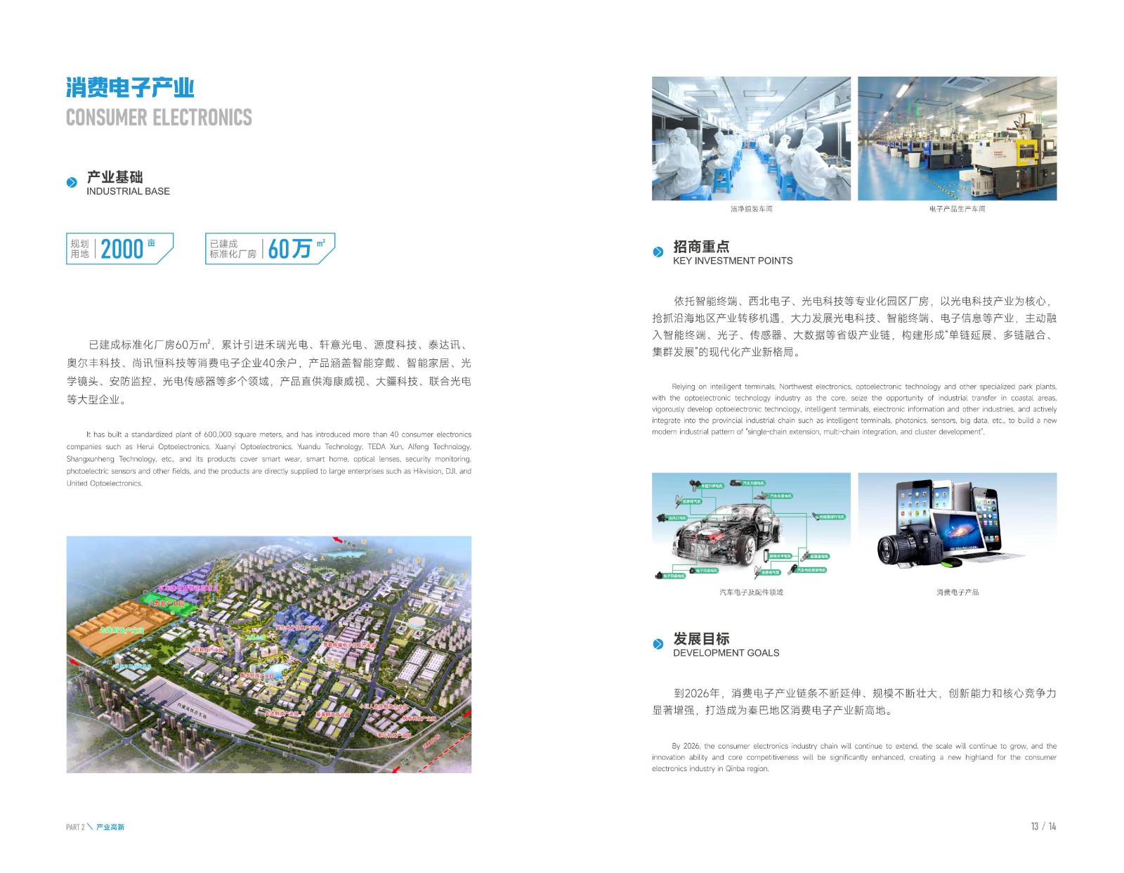 2025年安康高新區投資指南