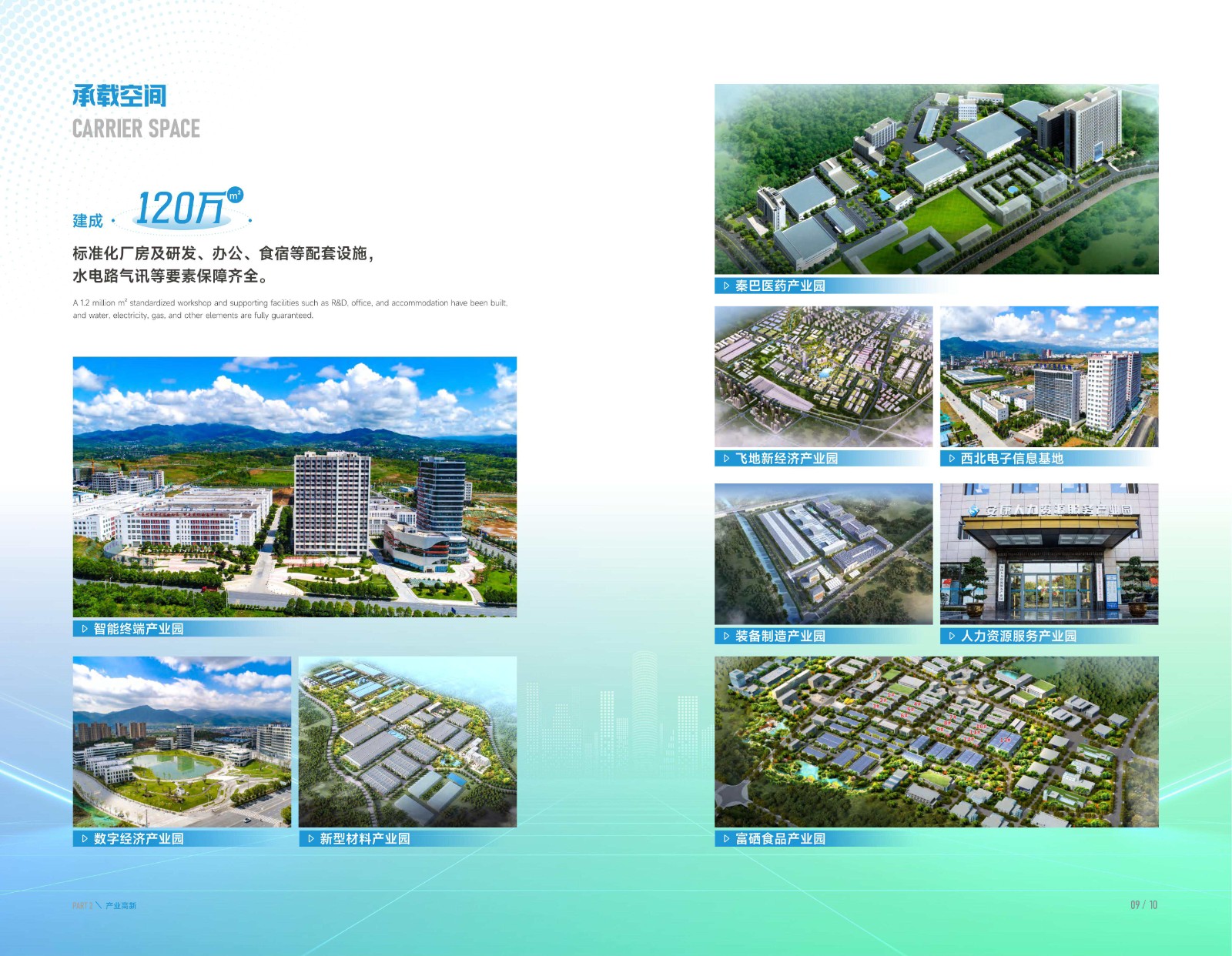 2025年安康高新區投資指南