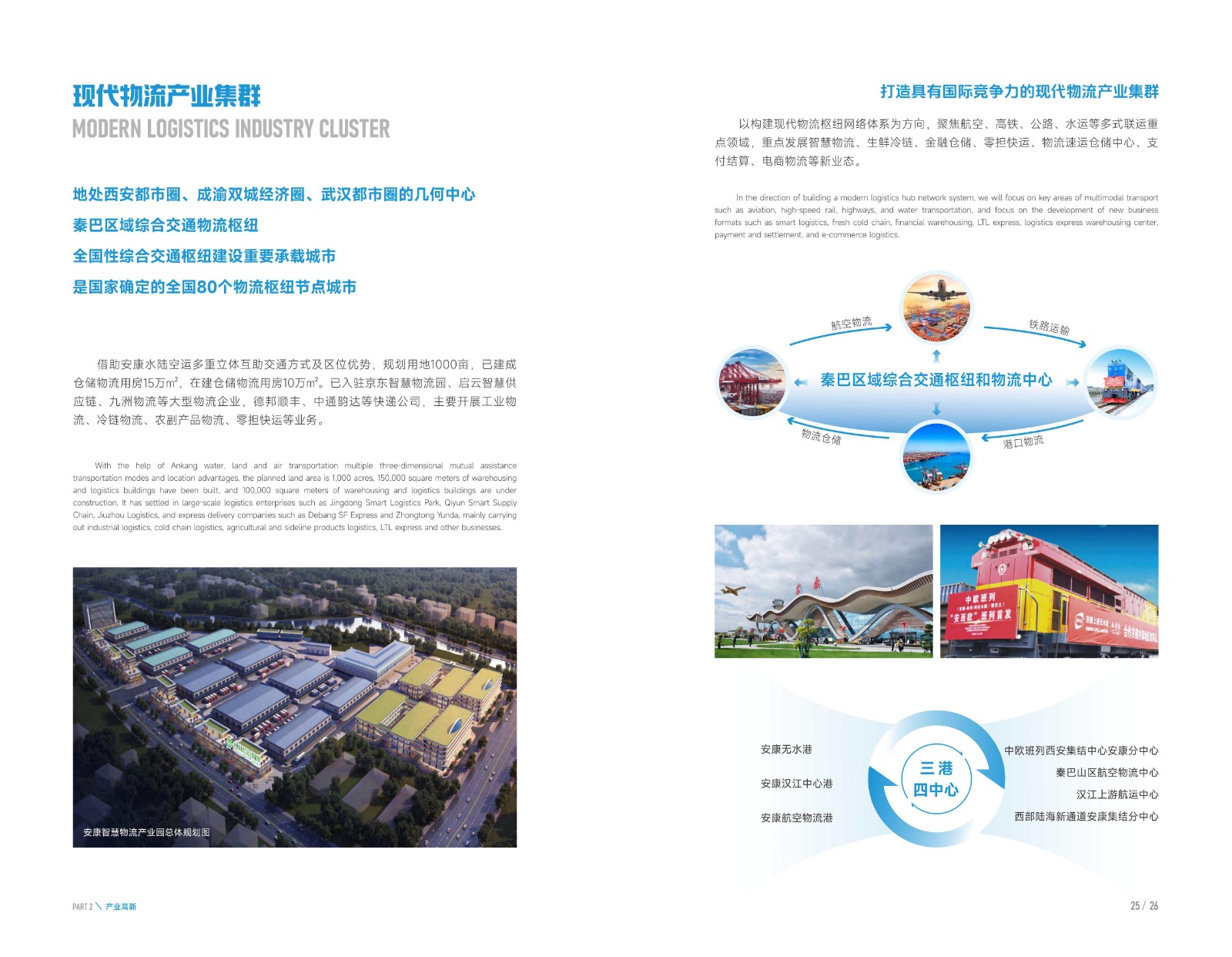 2025年安康高新區投資指南